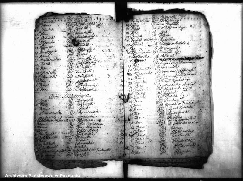 Obraz 5 z jednostki "Inscriptiones, resignationes [protocollon]"