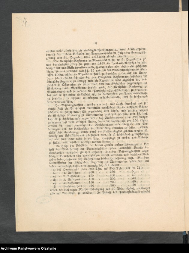 image.from.unit.number "Acta des 18ten Provinzial-Landtages der Stände des Königreichs Preußen. betreffend den Westpreussischen Landarmen Fonds in den 1864-1866"