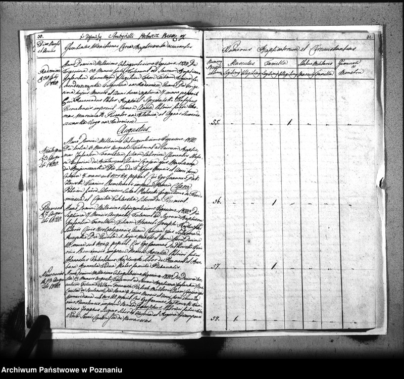 image.from.unit.number "Liber baptisatorum, copulatorum, mortuorum"