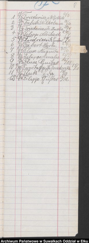 image.from.unit.number "Skorowidz alfabetyczny do ksiąg urodzeń"