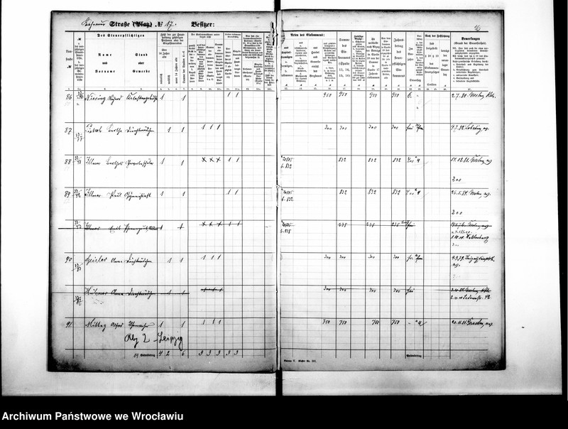 image.from.unit.number "Personenverzeichnisse"