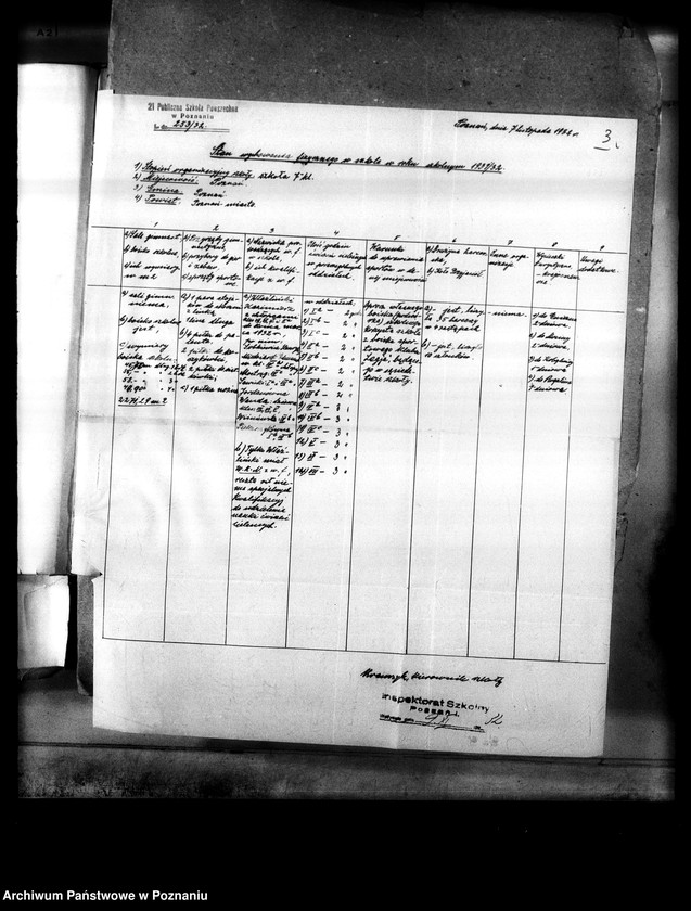 Obraz 7 z jednostki "[Sprawozdania roczne ze stanu wychowania fizycznego w szkołach powszechnych nadesłane przez Inspektoraty Szkolne: Poznań- miasto, Poznań- powiat, Rawicz, Śrem, Środa, Szamotuły, Szubin, Wągrowiec, Wolsztyn, Września, Wyrzysk, Żnin]"