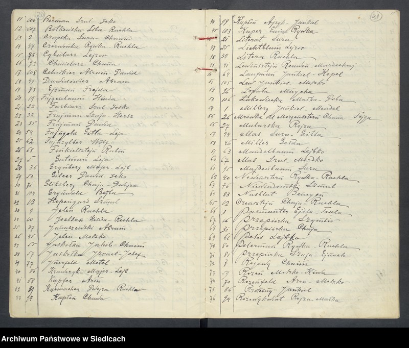 Obraz 14 z jednostki "Księga aktów zgonów wyznania mojżeszowego"