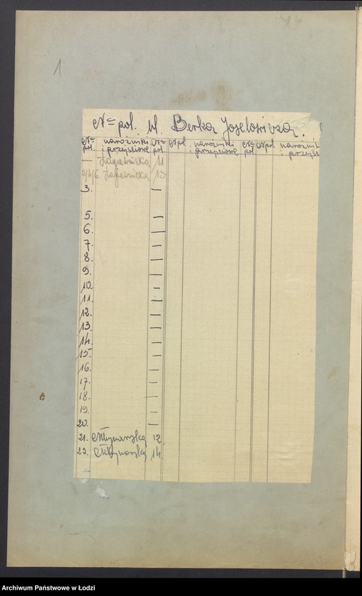 image.from.unit.number "Księga inwentarzowa nieruchomości m. Łodzi ul. Joselewicza"