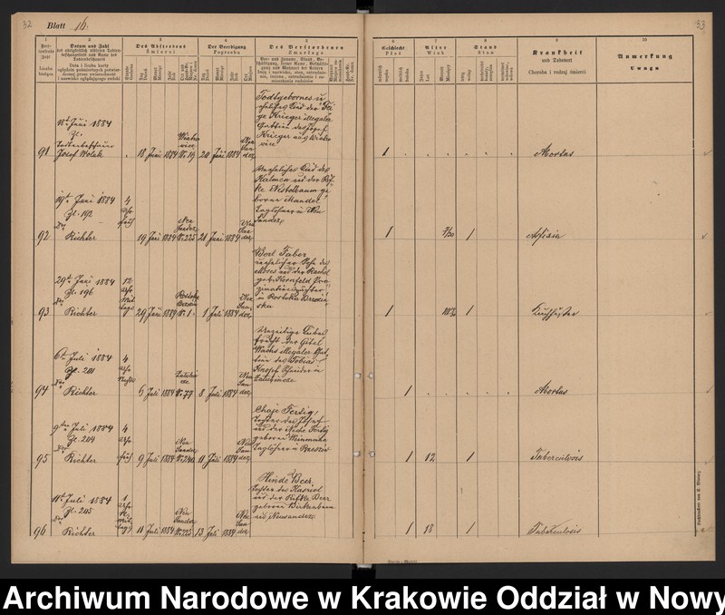 image.from.unit.number "Księga zgonów"