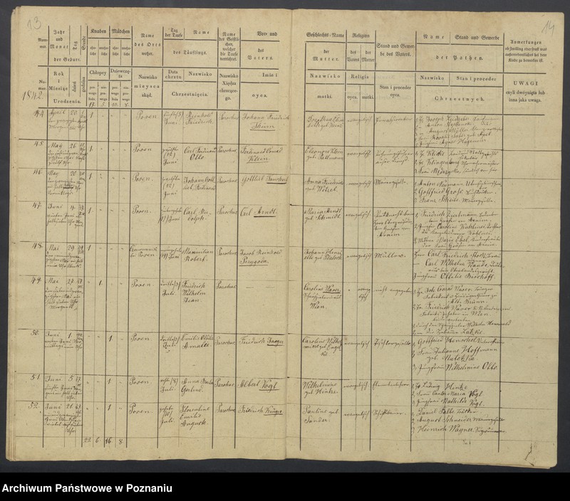 Obraz 9 z jednostki "Duplikat des Taufregisters"