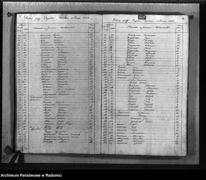 image.from.unit.number "Duplikat akt religijno cywilnych parafii Głowaczów na rok 1834"