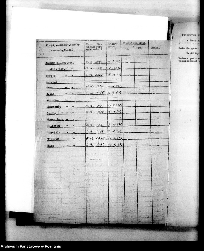 Obraz 5 z jednostki "Budynki i remonty [Sprawozdania dotyczące budowy publicznych szkół powszechnych i kredytów inwestycyjnych na szkolnictwo średnie]"