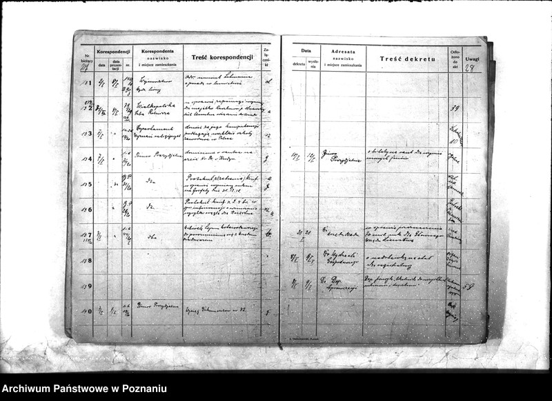 Obraz 19 z jednostki "Wydział Produkcji Rolnej Ministerstwa b. Dzielnicy Pruskiej Dziennik nr. 1 - 2350"