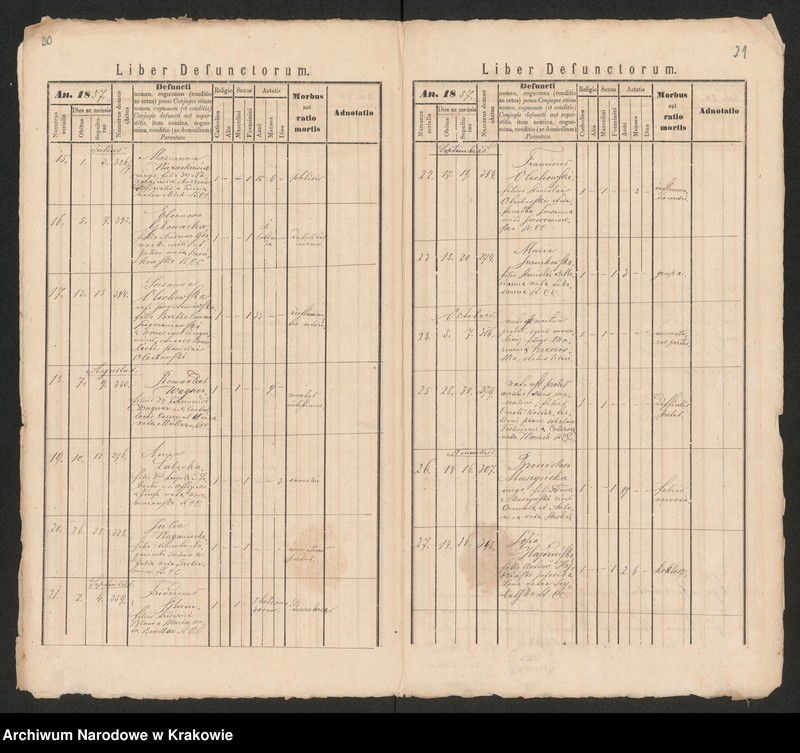 image.from.unit.number "[Księga zgonów]"