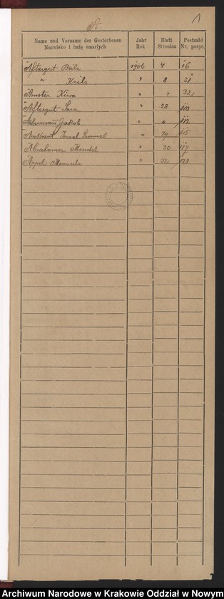image.from.unit.number "Indeks do księgi zgonów"