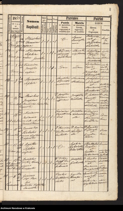 Obraz 14 z jednostki "[Akta urodzeń]"