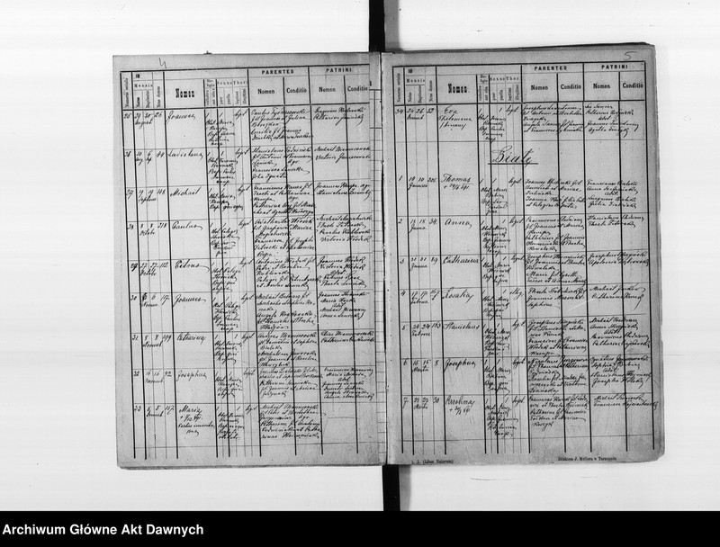 image.from.unit.number "Parafia: Dunajów. Dekanat: Brzeżany. Księga metrykalna urodzeń, ślubów i zgonów dla miasta Dunajów i wsi: Białe, Ciemierzyńce, Kropiwna*, Nowosiółka, Podusów, Poluchów, Potoczany, Rekszyn z Pisarówką, Wicyń*."