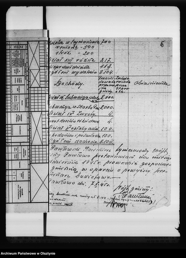 image.from.unit.number "Budżet administracyjny pow. Biskupiec"