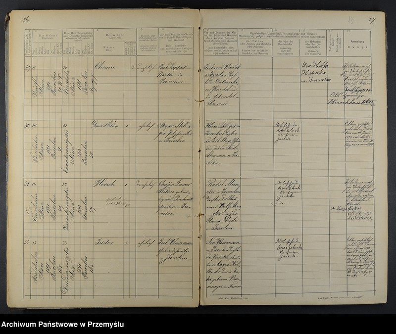 image.from.unit.number "Geburtsmatrik des Isr.[aelitischen] Matriken-Bezirkes Jaroslau pro 1891"