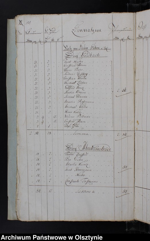 image.from.unit.number "Jahr Kirchen Rechnung der Silberbachschen Kirche aller Einnahme und Ausgabe wie auch Bau-Rechnung"