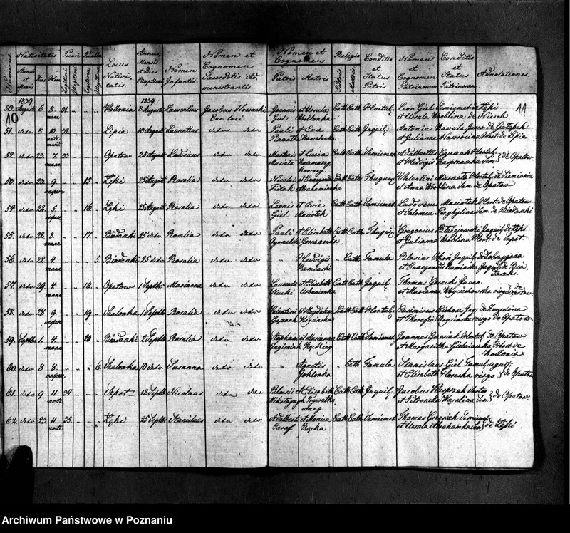 image.from.unit.number "Duplikat urodzonych, zaślubionych, zmarłych"