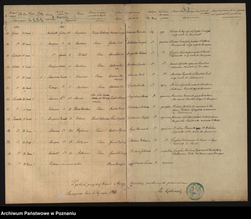 image.from.unit.number "Copia libri baptisatorum"