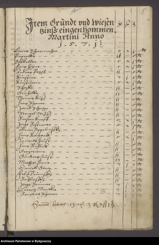 image.from.unit.number "Rechnungsbuch"