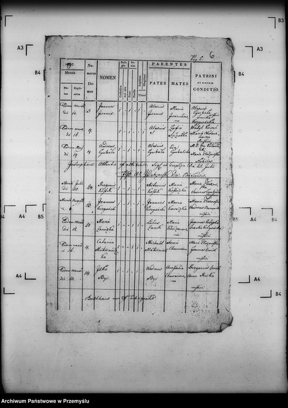 image.from.unit.number "[Kopie ksiąg metrykalnych parafii Jabłonica Ruska (dekanat Dynów)]"