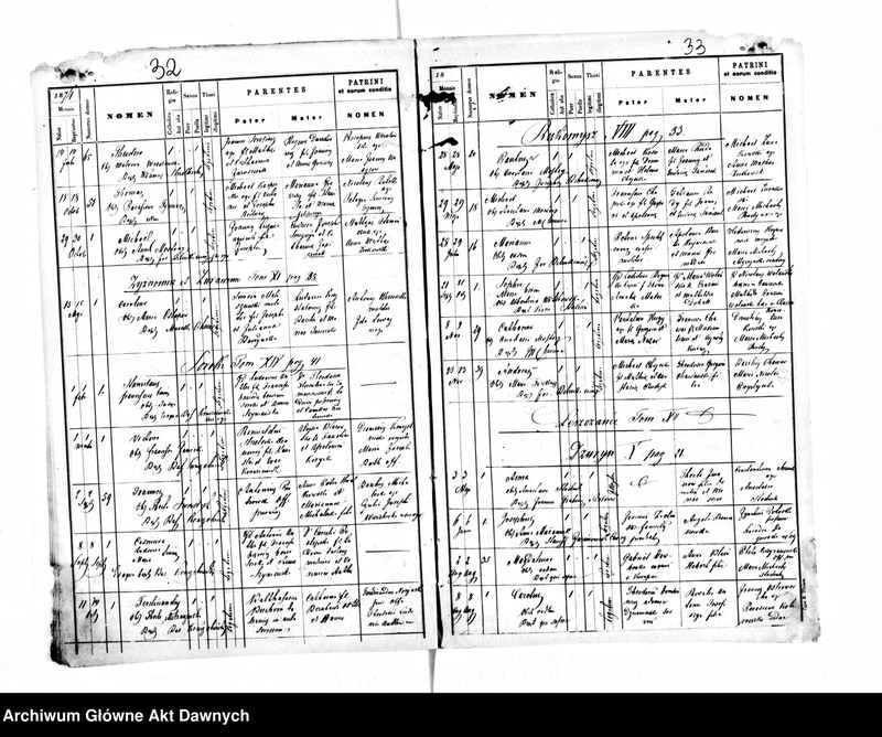 image.from.unit.number "Parafia: Buczacz. Dekanat: Buczacz. Kopie z ksiąg metrykalnych ur., śl., zg. dla całej parafii (miasto Buczacz i wsie)."