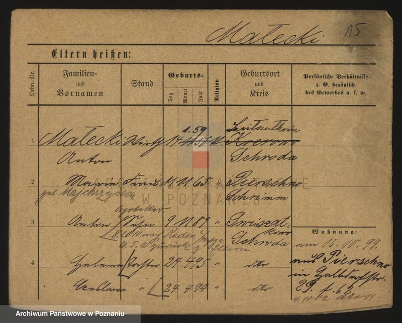 Obraz 16 z jednostki "Małecki - Malgut"