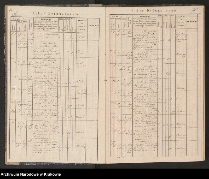 image.from.unit.number "[Księga zgonów z lat 1873-1884]"