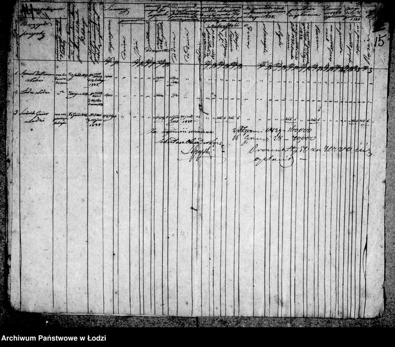 Obraz 13 z jednostki "Akta tyczące się pożyczek bankowych"