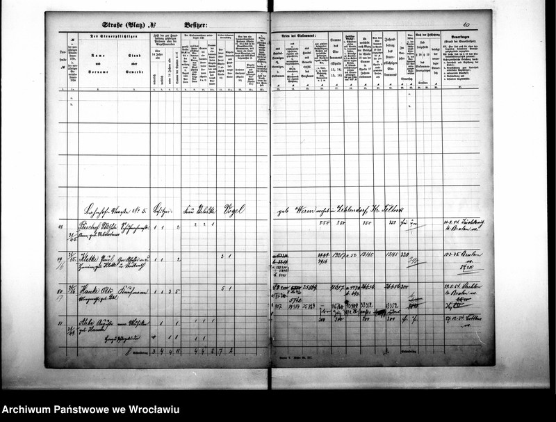 image.from.unit.number "Personenverzeichnisse"