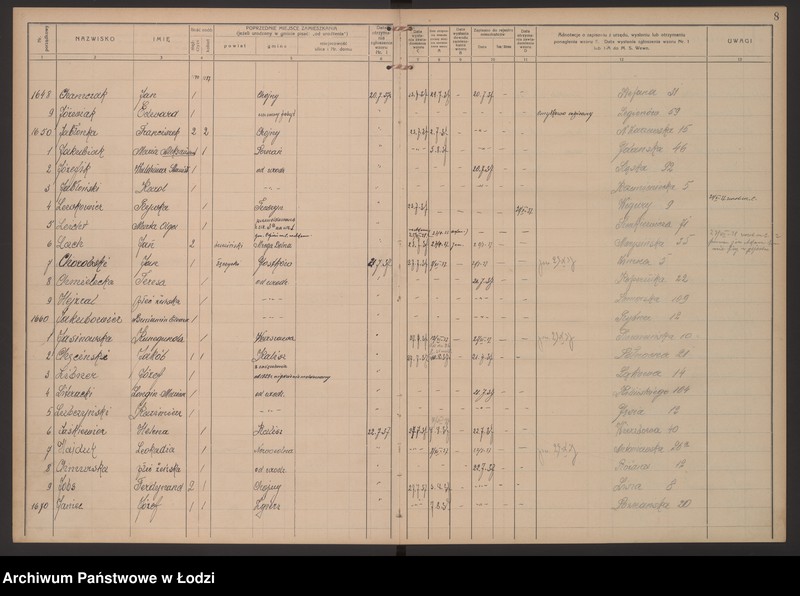 Obraz 11 z jednostki "Księga kontroli ruchu ludności (rejestr osób przybywających do gminy) Łódź, zespół III lit. H, I, J, L, Ł"