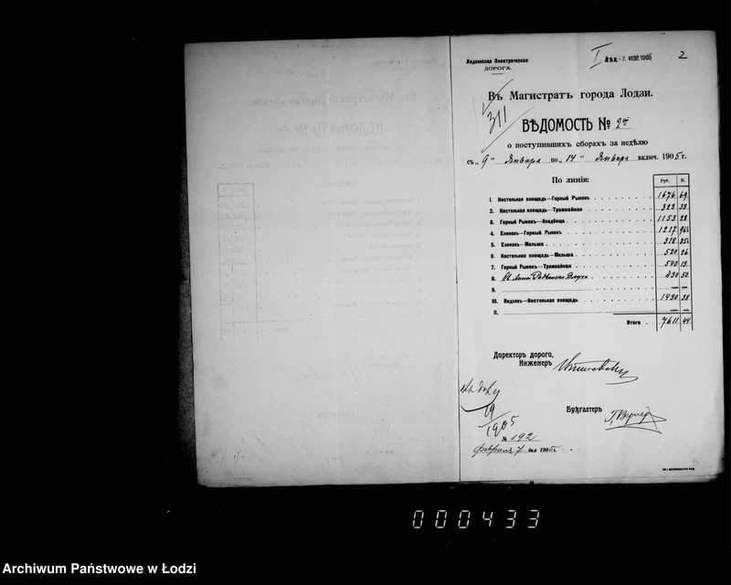 Obraz 6 z jednostki "O dochode ot eksploatacji tramvaev"