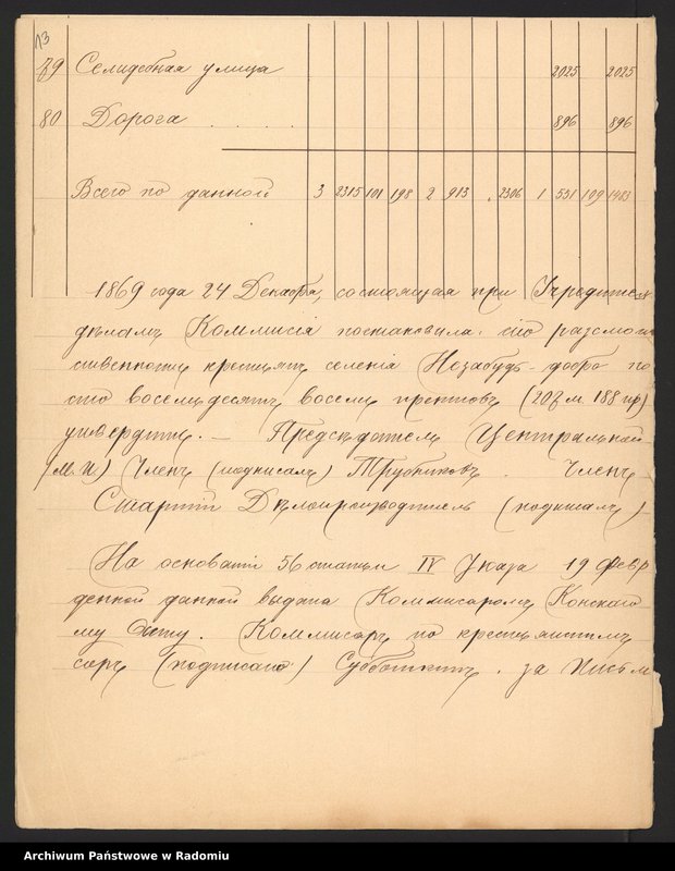 Obraz 14 z jednostki "[Tabele wsi powiatu koneckiego] T. I Nr 1-53"