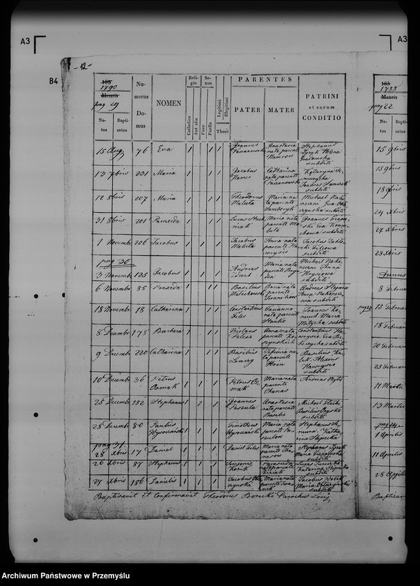 image.from.unit.number "[Kopie ksiąg metrykalnych parafii Wyszatyce (dekanat Radymno)]"