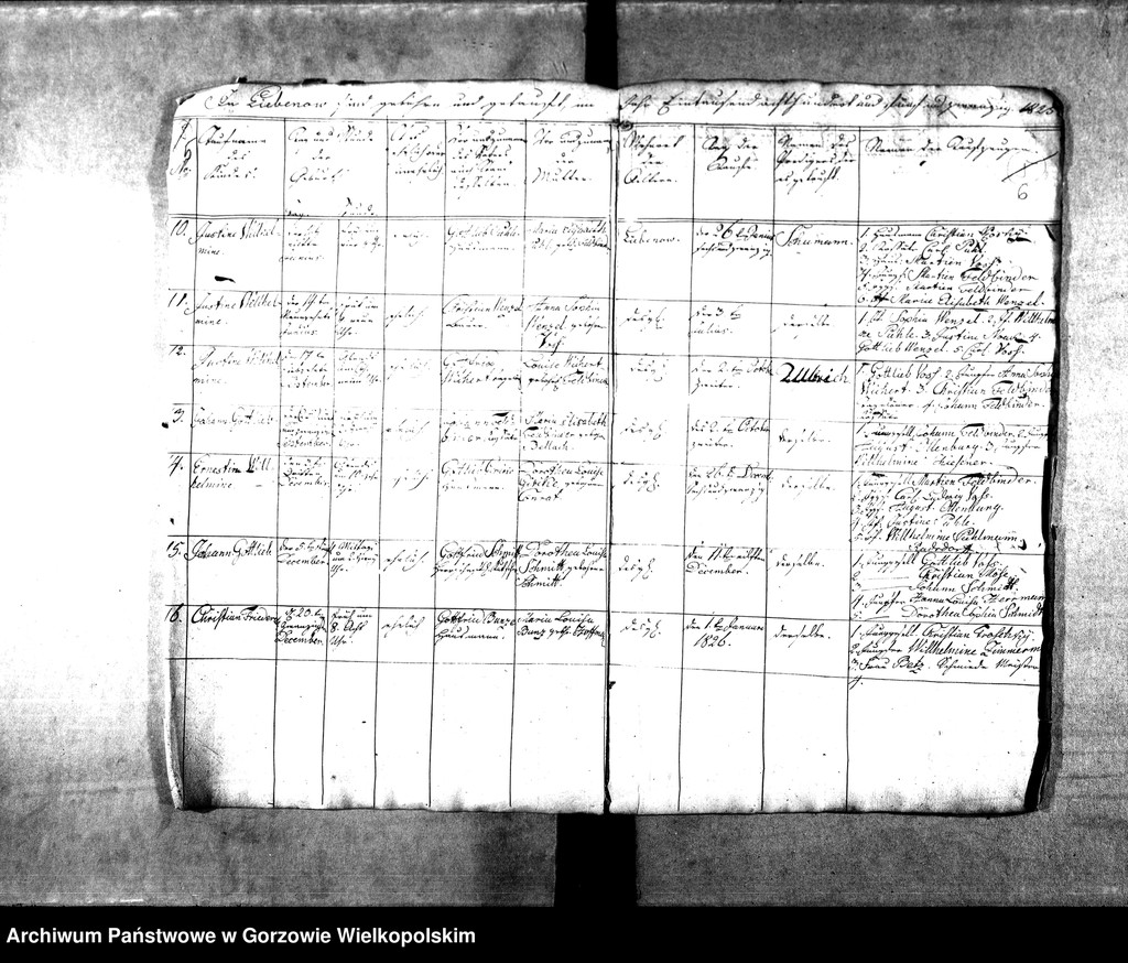 image.from.unit.number "Duplikate der Kirchenbücher von der Parochie Liebenow (Lubno)"