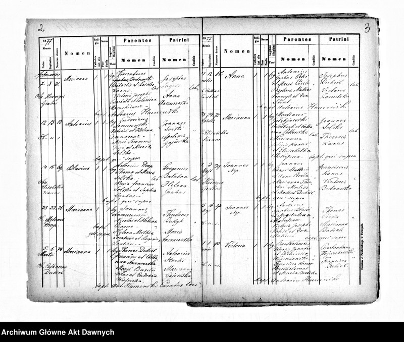 image.from.unit.number "Parafia: Łozowa. Dekanat: Tarnopol. Kopie z ksiąg metrykalnych ur., śl., zg. dla wsi Łozowa, Iwaszkowce, Kurniki, Stechnikowce, Szlachcińce."