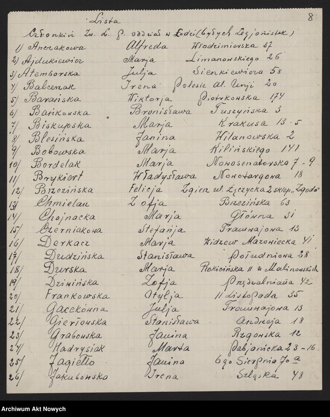 image.from.unit.number "Związek Legionistek Polskich Oddział Łódzki. Spisy członkiń."