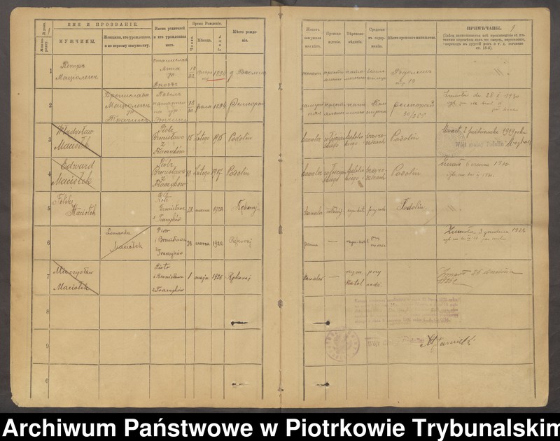 image.from.unit.number "[Księga ludności stałej gminy] Podolin wieś Podolin, Kiełczówka"