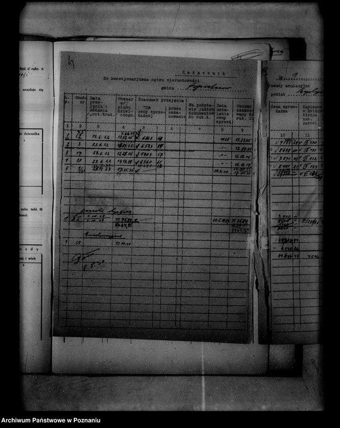 Obraz 8 z jednostki "/Wykaz szacunku przyjęcia dla państwowych nieruchomości ziemskich rozparcelowanych przed 1932/"