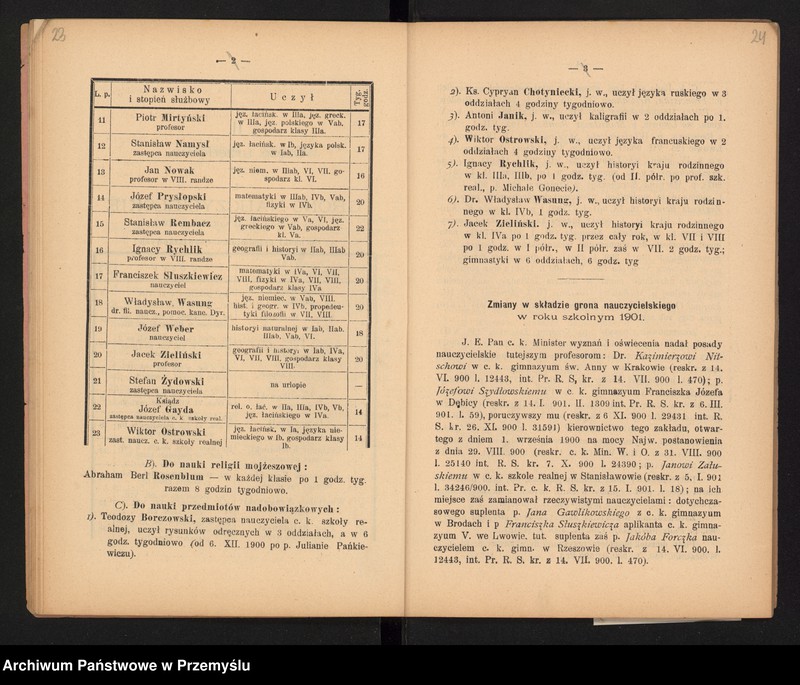 image.from.unit.number "XVII Sprawozdanie Dyrekcji C.k. Gimnazjum w Jarosławiu za rok szkolny 1901"