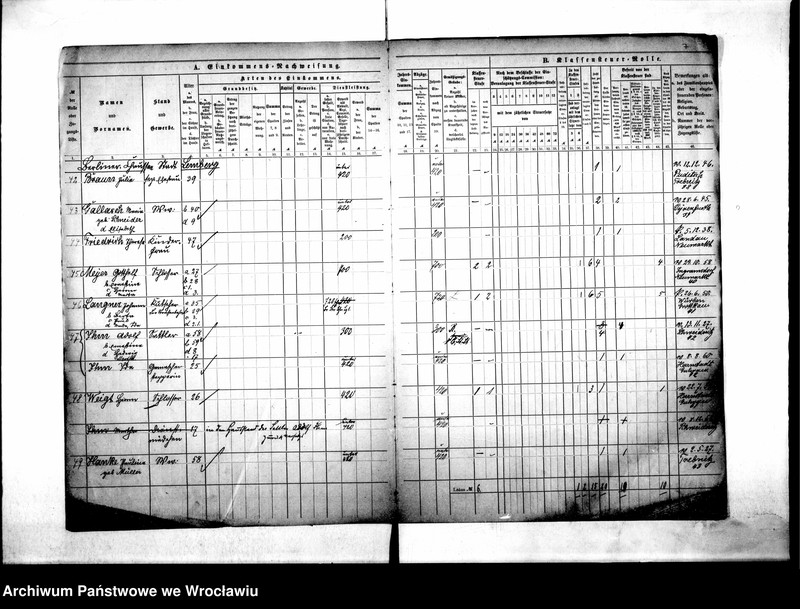image.from.unit.number "Klassensteuerrolle nebst Eikommens - Nachweisung"