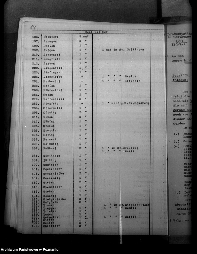 Obraz 18 z jednostki "Ortsnamenänderung Kreis Kalisch - Kalisz"