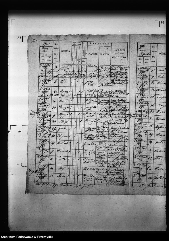 Obraz 13 z jednostki "[Kopie ksiąg metrykalnych parafii Bystrzyca (dekanat Podbuż)]"