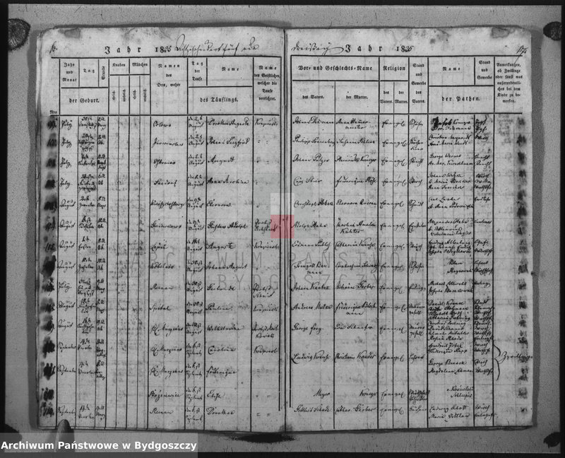 image.from.unit.number "Duplikat der Treuregister der evangelischen Kirche zu Inowrazlaw Jahr 1845"