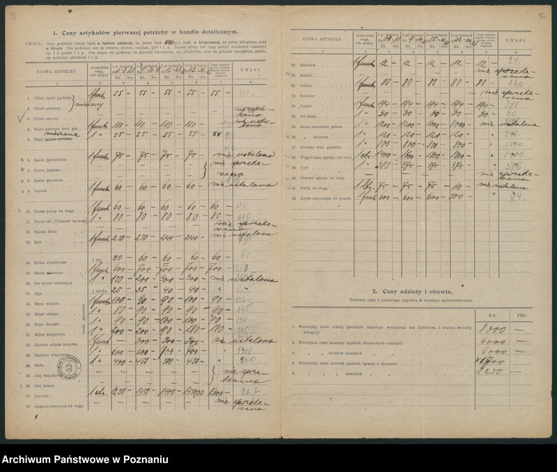 Obraz 14 z jednostki "[Wykazy cen rynkowych na artykuły spożywcze w poszczególnych miastach Województwa Pomorskiego za miesiąc listopad 1921 roku]"