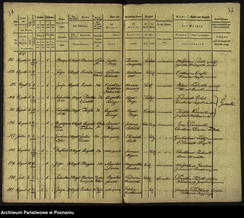 Obraz 19 z jednostki "Księga urodzeń"