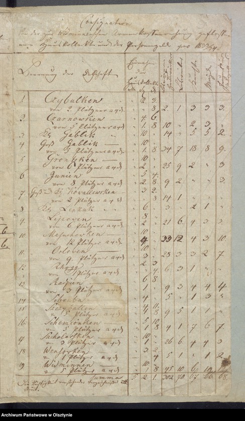 image.from.unit.number "Armen Cassen Rechnung der Widminnschen Kirche"