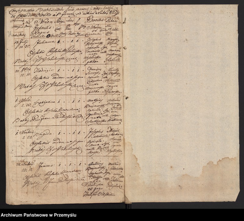 image.from.unit.number "[Odpisy ksiąg urodzeń, małżeństw, zgonów parafii rzymskokatolickiej Olesko z 1829 roku]"