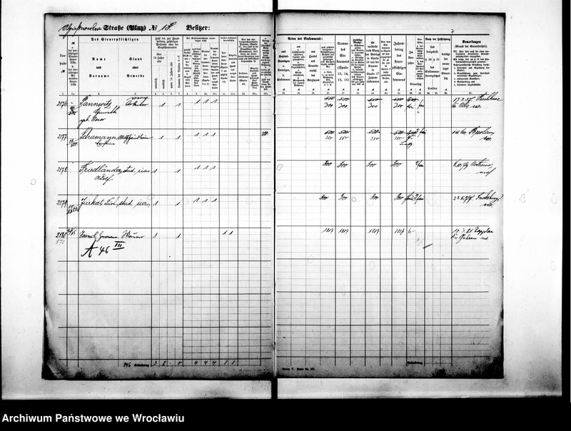 image.from.unit.number "Personenverzeichnisse"