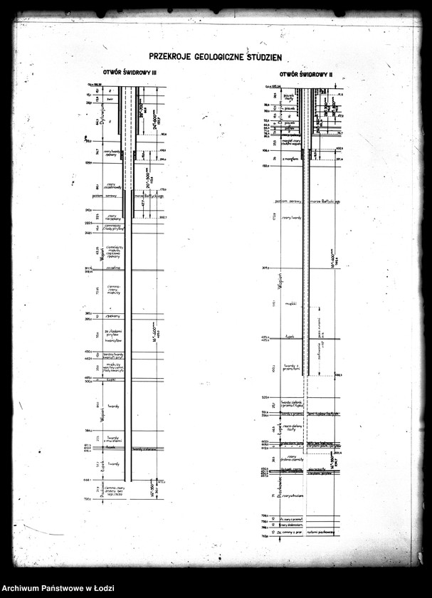 Obraz 1 z jednostki "Przekroje geologiczne studni głębinowych"
