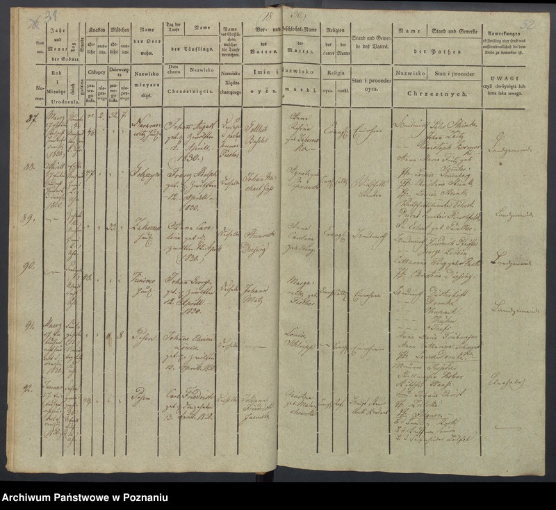 Obraz 19 z jednostki "[Akta urodzeń i chrztów, zgonów i pogrzebów, zapowiedzi i ślubów]"